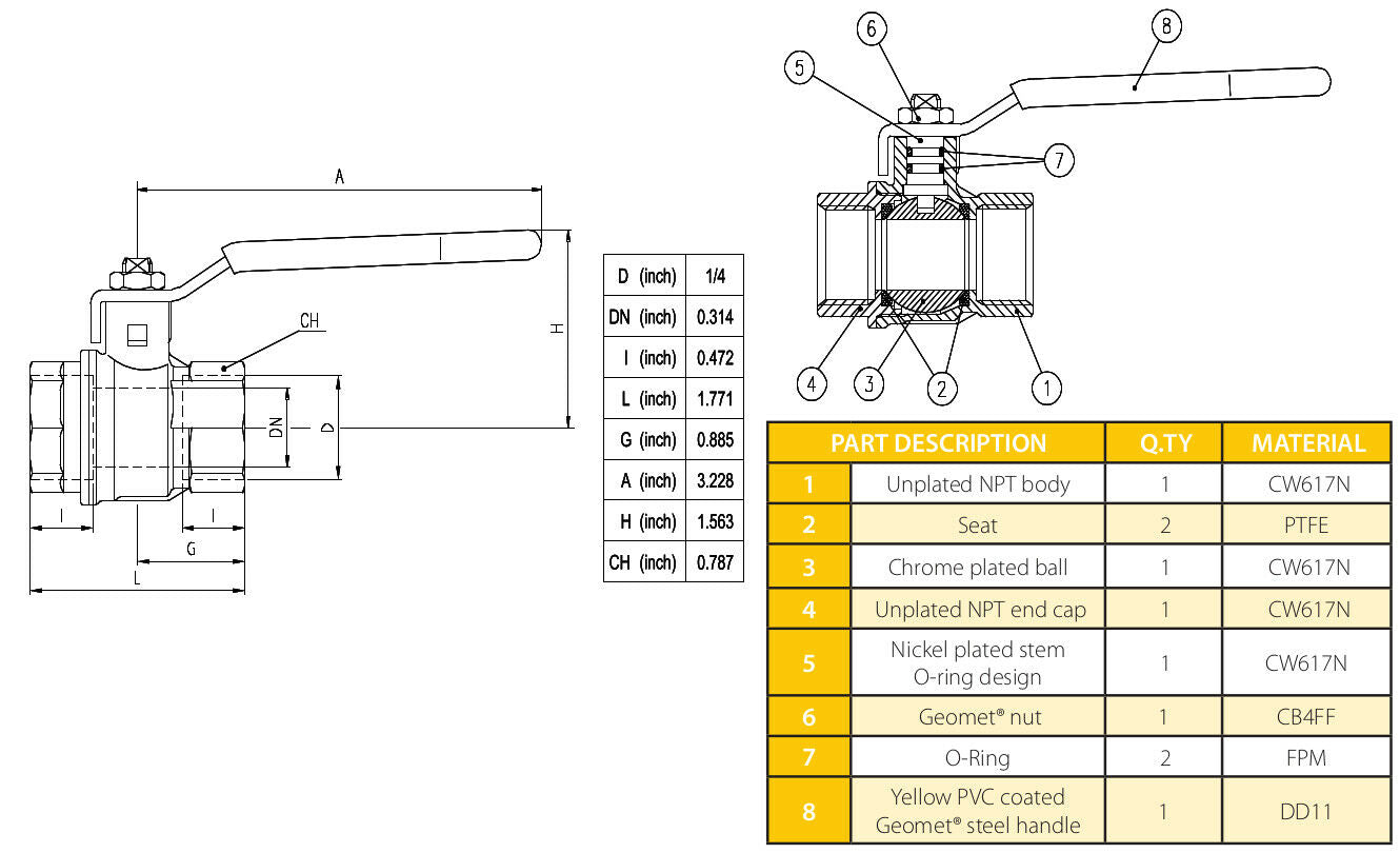 1/4" NPT 250psi Propane Natural Gas Liquid Vapor Brass Ball Valve LPG Lockoff LP