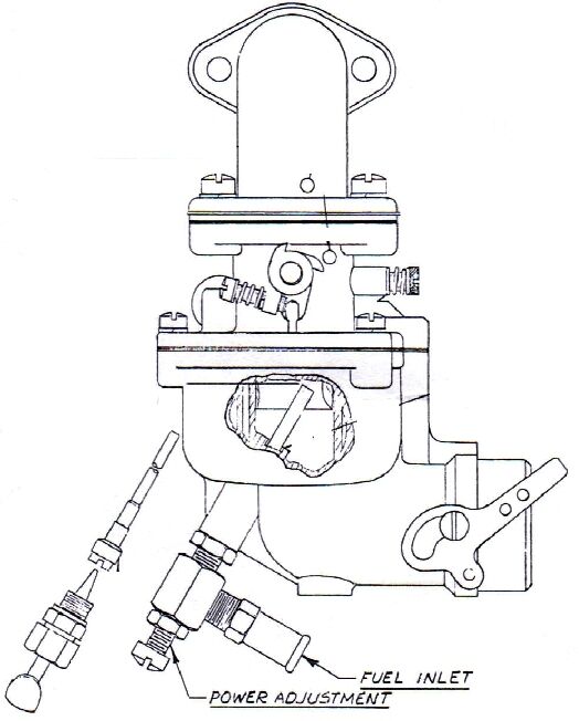 LOW PSI SPUD-IN PROPANE NATURAL GAS CONVERSION BRIGGS 190432 ENGINES GENERATOR