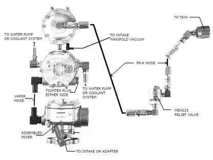 Propane Conversion Kit Forklift Generator Automotive 100hp 1-1/2 Air 2-3/8" Center to Center Tank Bracket