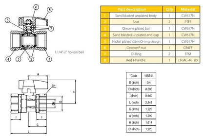 3/4" NPT 250psi Propane Natural Gas Liquid Vapor Brass Ball Valve LPG Lockoff LP