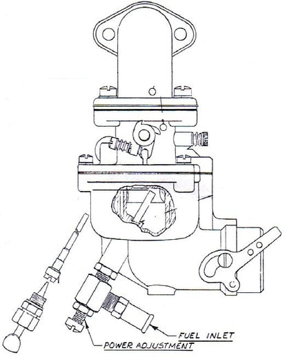 LOW PSI SPUD-IN PROPANE NATURAL GAS CONVERSION BRIGGS 190432 ENGINES GENERATOR