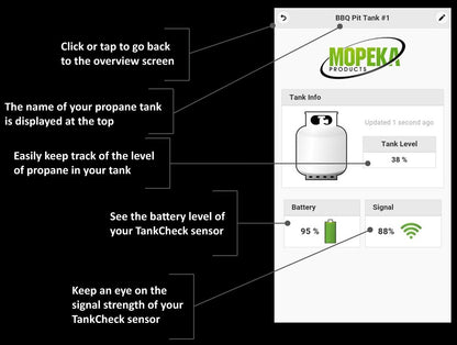 PROPANE TANK GAS LEVEL GAUGE LEVEL INDICATOR ACCURATELY MEASURE GRILL BBQ 20LB