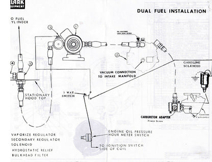 2345260 2346845 2347423 CLARK C500 DUAL FUEL BEAM SECONDARY REGULATOR 202ABP BP